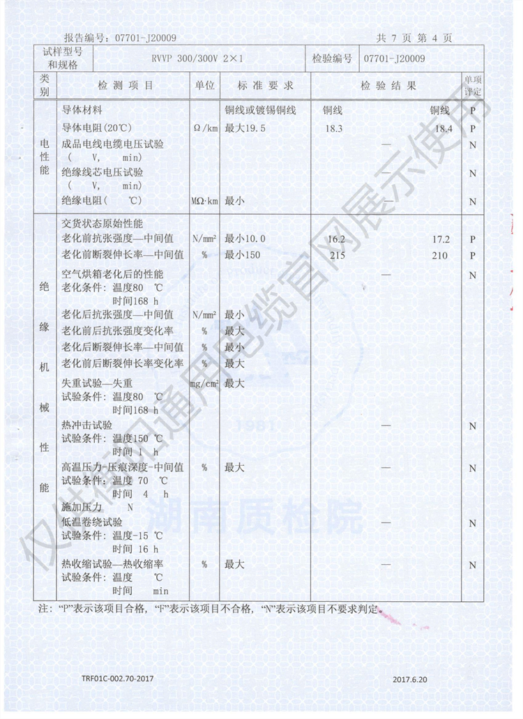 衡陽通用電纜