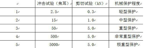 衡陽(yáng)通用電纜